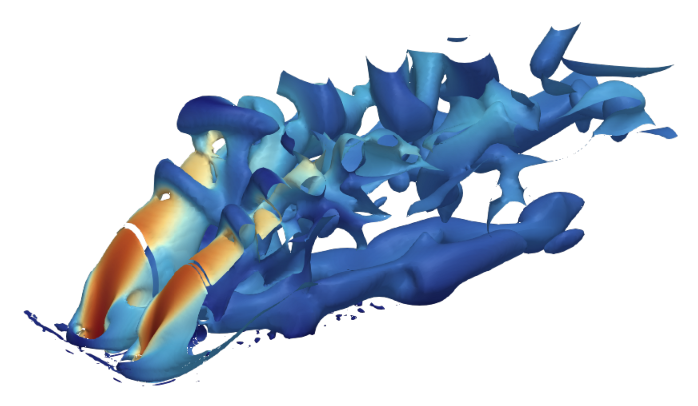 Jet spacing effects on flame structure and CVP interaction in reacting hydrogen jets in crossflow figure